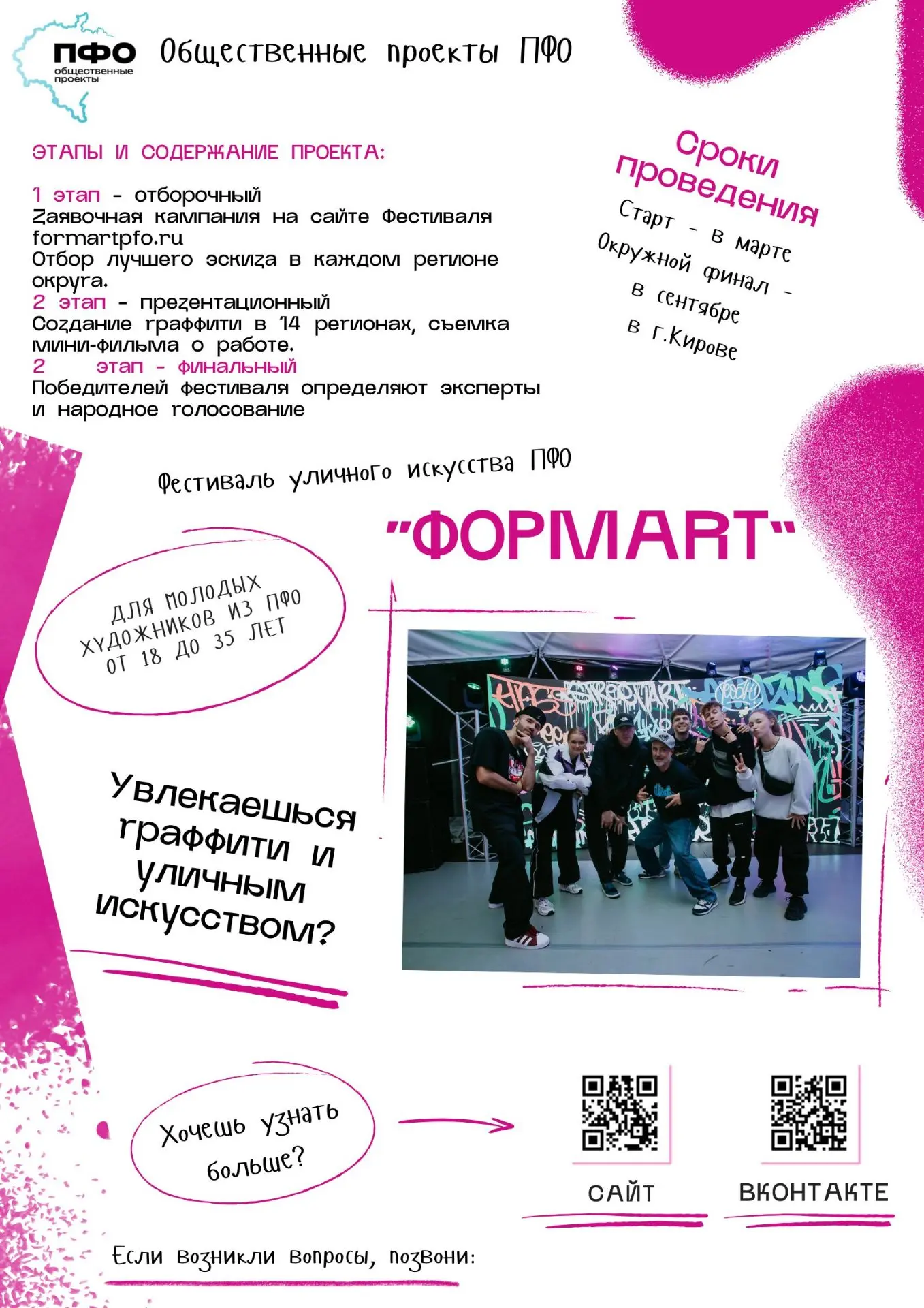 Общественные проекты ПФО